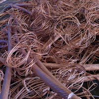 Déchets de fil de cuivre, matériau en cuivre haute densité offrant une conductivité stable pour la récupération des fils et le raffinage avancé des métaux