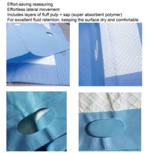 100*200Cm Wegwerp Underpad Super Patiënt Transfer Sheet Met 8 Handgrepen En Absorberende Kern - Product Image 6