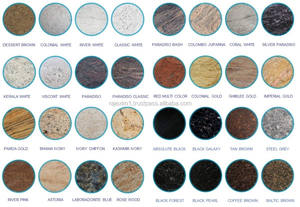 Meilleure vente de dalle de granit indien noir poli au design moderne belle finition flammée et brossée pour revêtement de sol - Product Image 4