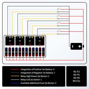 Nueva Caja de Fusibles Universal de 12 Vías a Prueba de Agua para Relés de 40A con Cables Precableados para Uso en Automóviles - Product Image 4