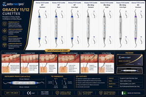 Cureta Periodontal Gracey 11/12 Premium, Estándar Rígida y Extra Rígida, de Acero Inoxidable, Instrumento Dental para Detartraje y Planificación Radicular - Product Image 2