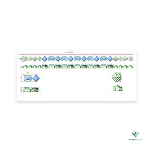 12.04 CT Rose <b>Gold</b> Emerald Cut Lab Grown Diamond Link Bracelet in 18K <b>Solid</b> <b>Gold</b>, Square Emerald Halo Statement Bracelet - Product Image 4