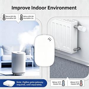3-in-1 <b>Smart</b> Zigbee Temperature & Humidity Sensor Intrusion Detection for Whole-<b>Home</b> Climate Intelligence - Product Image 2