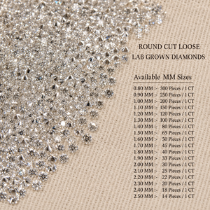 เพชรเม็ดเดี่ยวสังเคราะห์คุณภาพเยี่ยมจาก Excellent Jewels ขนาด 1.4 มม. ทรงบริลเลียนท์ สีขาว DEF ความสะอาด VVS1 VS1 ได้รับการรับรองจาก IGI สำหรับงานเครื่องประดับ - Product Image 3