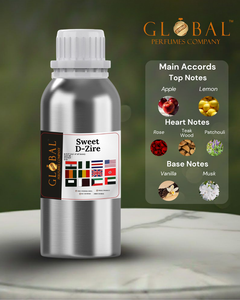 น้ำหอมกลิ่น SWEET D-ZIRE คุณภาพสูง กลิ่นหอมพรีเมียม ติดทนนาน จำหน่ายส่ง ปริมาณมาก กลิ่นเข้มข้น หลากหลายกลิ่น ใช้ได้ทุกวัน - Product Image 1