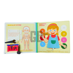 Libro Sensorial Interactivo de Fieltro del Cuerpo Humano - Product Image 2
