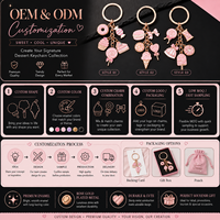 Llavero de Caramelo Personalizado OEM ODM con Detalles Decorativos, Forma, Color, Logotipo y Empaque Personalizados