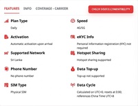 Kartu SIM Sri Lanka 20GB 5 7 10 15 30 Hari 4G/5G Internet Perjalanan SIM Fisik Siap Pakai