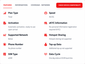 Tarjeta SIM electrónica de datos ilimitados para Belice: 2 GB / 15 días, 3 GB / 30 días, 5 GB / 30 días. Internet de viaje 4G/5G con código QR, entrega instantánea por correo electrónico. - Product Image 2