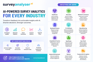 Logiciel d'analyse de données d'enquêtes alimenté par l'IA SurveyAnalyser.AI pour les secteurs des affaires et des finances - Product Image 3
