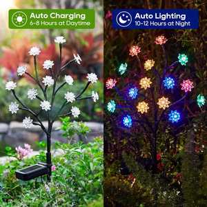 IP65 Waterproof Warm White Valentine Garden Outdoor Decorative Flower Lotus <b>LED</b> <b>Lights</b> with Flashing Modes Solar Powered - Product Image 2