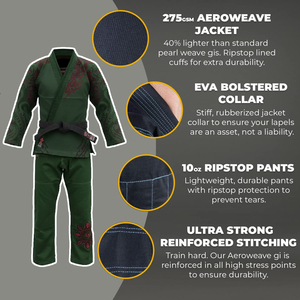 ชุดยูโด คิโมโน ยิวยิตสู กิ บีเจเจ กิส สำหรับฝึกซ้อมและการแข่งขัน สวมใส่สบาย ระบายอากาศได้ดี ชุดคาราเต้ พร้อมโลโก้สั่งทำได้ - Product Image 4