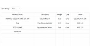 แหวนเพชร CVD สีแฟนซีทรงเต็มวง ชุบทอง 10K สำหรับผู้หญิง เหมาะสำหรับงานแต่งงานหรือวันครบรอบ - Product Image 6