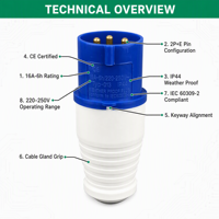 Prises électriques industrielles WNZJ WNS1 16A 3P IP44 CE bleues 250V, 3 prises, étanches à la poussière et à l'eau, pour intérieur et extérieur