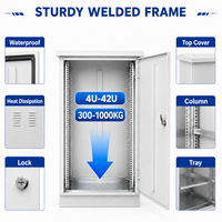 Armoire de serveur réseau extérieure 6U-32U en acier laminé à froid avec porte en verre trempé, boîte de distribution d'alimentation murale industrielle