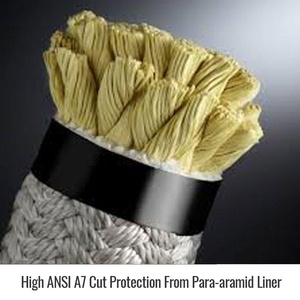 High Quality Work Wear Mechanic Gloves Youth Custom Logo Synthetic Leather Amara Anti Vibration Mechanics Glove For Sale - Product Image 4