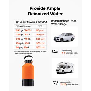 Sistema di filtraggio acqua per autolavaggio da 5L con resina DI, misuratore TDS e acqua deionizzata senza aloni - Product Image 5
