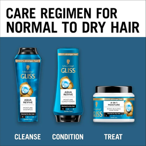 Après-shampoing hydratant intense, crème adoucissante, soin post-shampoing boostant la brillance, hydratation légère, rinçage quotidien, aqua hydratante - Product Image 4