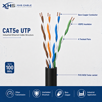 Cable Ethernet Industrial CAT5e UTP, 1Gbps, 100MHz, Cobre Desnudo 24/26AWG, Aislamiento de PE, 305m, Cable de Red OEM