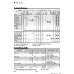 Pièces Y-032B-Pneumatic SMC Pneumatics à double articulation - Product Image 1