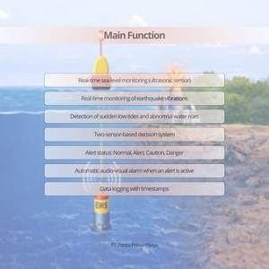 Sistema de Alerta Temprana de Tsunamis de Alta Calidad con Monitoreo en Tiempo Real |   Sistema de Alarma con Sensor Sísmico para Nivel de Mar Costero, Resistente a la Intemperie - Product Image 4