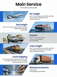 Vietnam DDP <span class=keywords><strong>Express</strong></span> Verzending China Lucht- en Zeevracht One-Stop Logistics Snelle Deur-tot-Deur Doorlooptijd Lage Kosten - Product Image 2