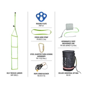 KIT DE SÉCURITÉ - Product Image 2