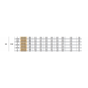 Resorte de compresión amarillo Mollificio Bordignon USG de sección ovalada con carga pesada, diámetro: 5/8, diámetro de la varilla: 11/32 - Product Image 6