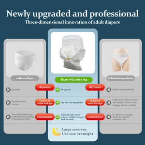 Pañales para Adultos con Bolsa de Orina 2 en 1, Diseño Innovador, Ropa Interior Desechable Única para Mujer - Product Image 6