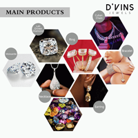 Harga Pabrik Berlian Lepas VVS Buatan Laboratorium HPHT Potongan Brilian Warna D Fancy Light Pemasok India D'VINS JEWELS untuk Perhiasan
