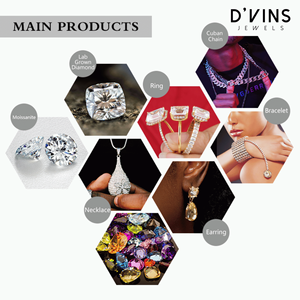 D'vins Jewels India - Prix d'usine - Diamants en vrac VVS cultivés en laboratoire HPHT - Taille brillant - Couleurs D F - 1 carat - Bijoux - Product Image 5