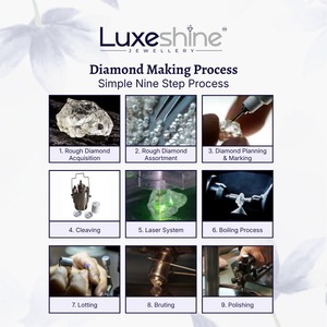 Diamante de lujo con certificación IGI, cultivado en laboratorio, corte brillante redondo, 2.10 quilates, piedra suelta para la fabricación de joyas, verde elegante. - Product Image 5