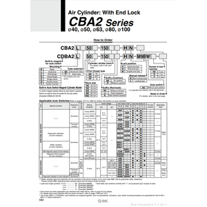 กระบอกล็อกปลายนิวเมติก SMC CBA2B50-100-RN ชิ้นส่วนนิวเมติก - Product Image 2