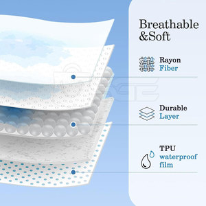 Protège-oreiller uni de qualité supérieure avec construction durable et réutilisable, en matière douce 100 % polyester, pour usage domestique et hôtelier - Product Image 5