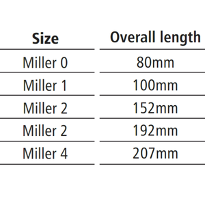 Vitra Diagnostics VDA1008 Miller F.O. Hojas de Laringoscopio Desechables (No Estériles) con Certificación ISO13485 CE para Uso Hospitalario, 1 Año - Product Image 5