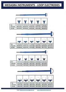Ensemble d'électrodes en boucle LLeTz, tige de 2,4 mm, électrodes électrochirurgicales en tungstène réutilisables à boucle carrée pour hôpital vétérinaire canin - Product Image 6