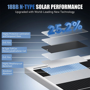 OEM Home Use <strong>Solar</strong> <strong>Panel</strong> 18V 80W 100W 150W <strong>200W</strong> Glass <strong>Solar</strong> <strong>Panels</strong> 12V <strong>200W</strong> Monocrystalline <strong>Solar</strong> <strong>Panel</strong> Roof - Product Image 3