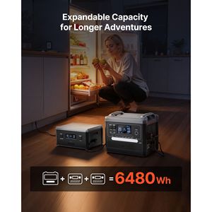 Generatore Solare Portatile 2400W, Stazione di Alimentazione con Batteria da 2160Wh, 10 Porte di Uscita, 600W AC, Potenza di Ingresso Espandibile e Regolabile - Product Image 3