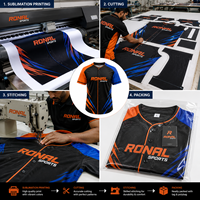 Maillot de baseball en promotion – 100 % polyester respirant, tenue sportive d'équipe, impression personnalisée, disponible dans toutes les couleurs