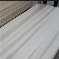 Tablero de Álamo de Precisión con Cantos Encolados, Tolerancia Ajustada, Superficie Lijada Suave, Panel para Muebles de Tamaño Personalizado