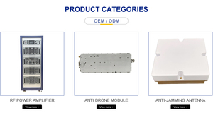 Spdt RF đồng trục cơ khí chuyển đổi tần số từ 18 GHz đến 40 GHz cho hệ thống Radar - Product Image 6