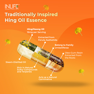 Cápsulas de Aceite de Hing INLIFE, 60 Cápsulas Vegetarianas a Base de Plantas, Extracto de Aceite de Hing en Cápsulas para Uso Diario en Adultos - Product Image 2
