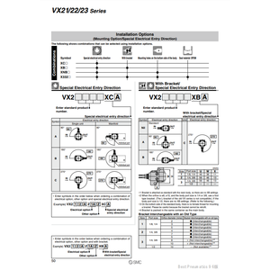 Électrovanne pneumatique SMC VX214JAXB Produit de vannes de commande - Product Image 2
