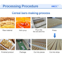 Barre de Granola entièrement automatique de qualité alimentaire, Machine de découpe de bonbons, barre de céréales, Machine de fabrication de cacahuètes cassante