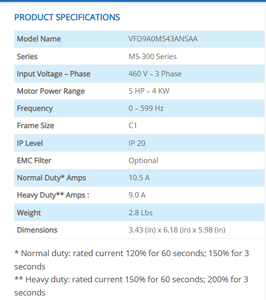 เดลต้า MS300 VFD9A0MS43ANSAA สามเฟสอุตสาหกรรมตัวแปรความถี่ไดรฟ์อินเวอร์เตอร์ - Product Image 2