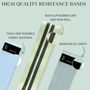 Juego de Bandas de Resistencia de 4.5cm de Ancho, Compresión Ligera, Media y Alta, Bandas de Estabilización para Entrenamiento de Glúteos, para Gimnasio - Product Image 3