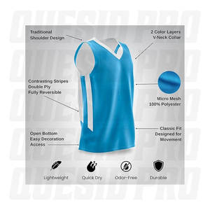 เสื้อบาสเก็ตบอลแบบสั่งทำพิเศษ ผ้าตาข่าย ทรงตรง ตกแต่งด้วยการปักลายแบบซับลิเมชั่นและงานปะติด - Product Image 3