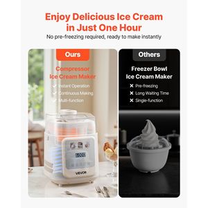 Gelatiera automatica da 1 litro con compressore incorporato, non è richiesto il Pre-congelamento - Product Image 3