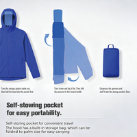 Veste imperméable à capuche pour homme et femme, texture quadrillée, protection solaire, légère, pliable, coupe-vent, pour activités de plein air