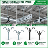 Support de suspension en acier pour poutre de barre filetée avec écrou et rondelle pour support de tuyauterie CVC OEM
